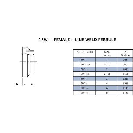 Steel & Obrien 2" Female I-Line End x Short Butt Weld - 1.036" Long 304SS 15WI-2-304
